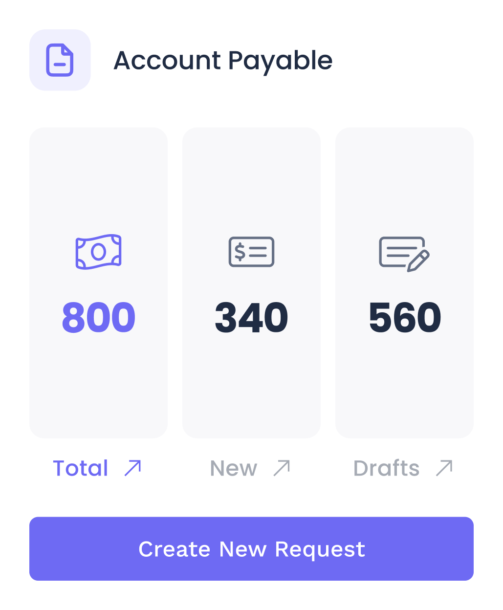 Account Payable