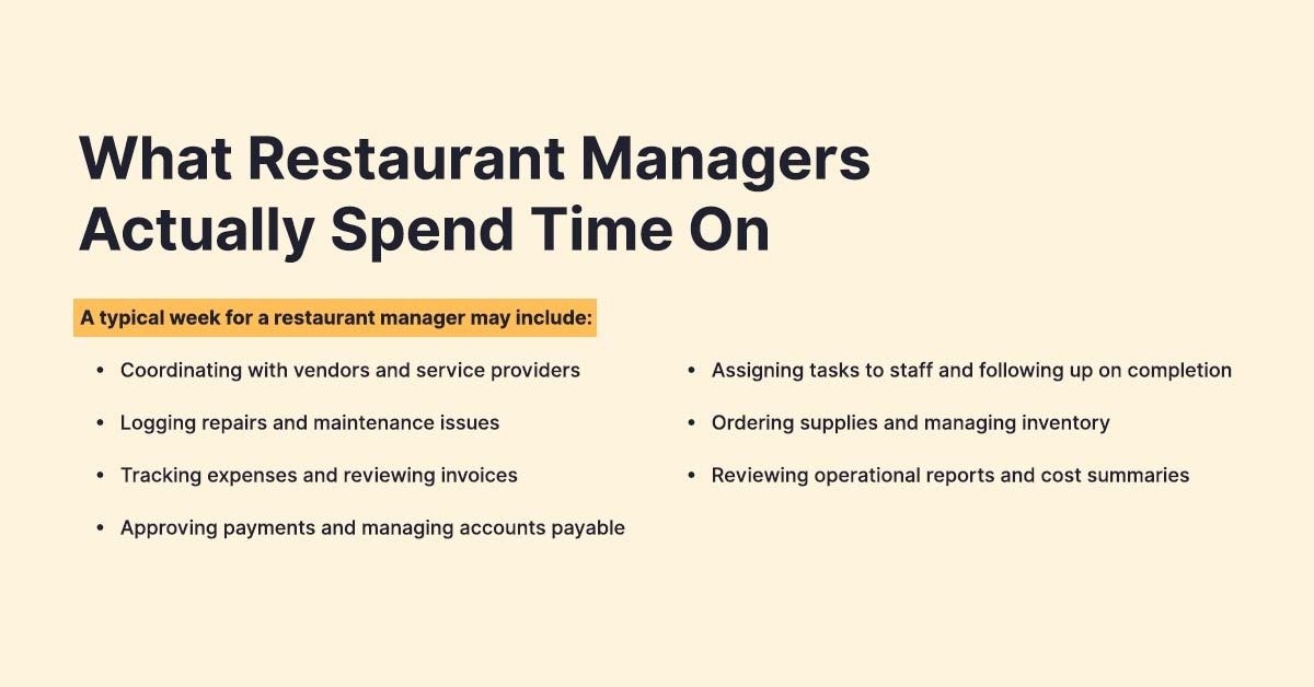 What Restaurant Managers Actually Spend Time On - Restaurant AI - Meal Dynamics