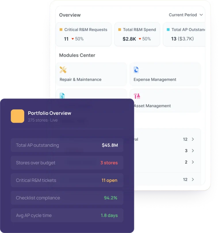 LIVE OPS DASHBOARD - Meal Dynamics AI