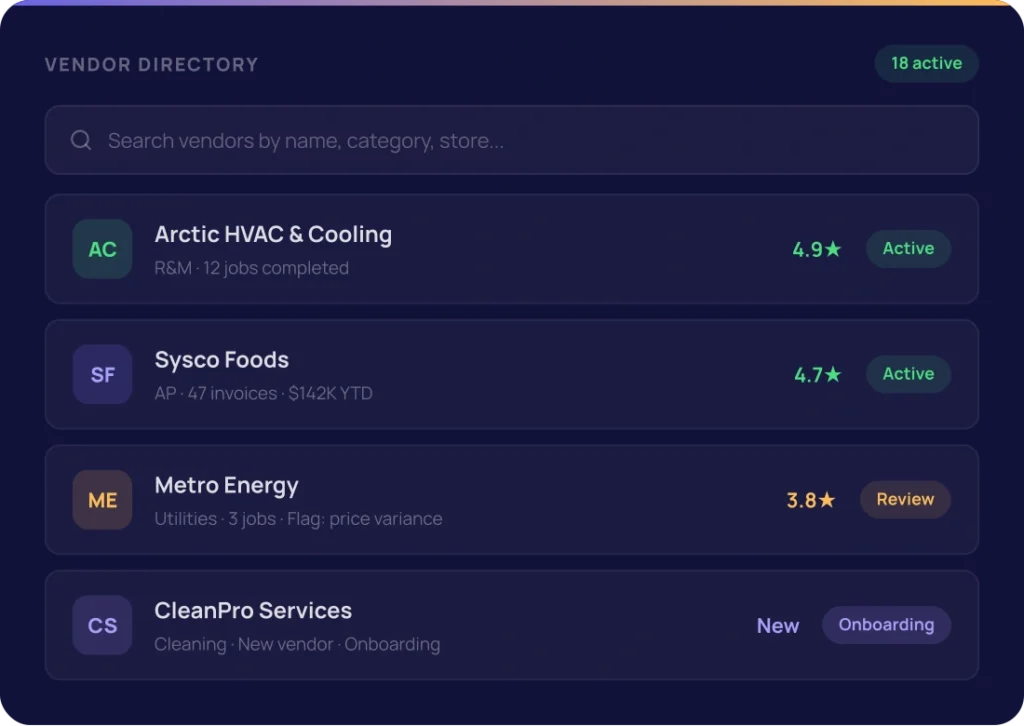 Centralized Vendor Directory - Vendor Management Module - Meal Dynamics AI