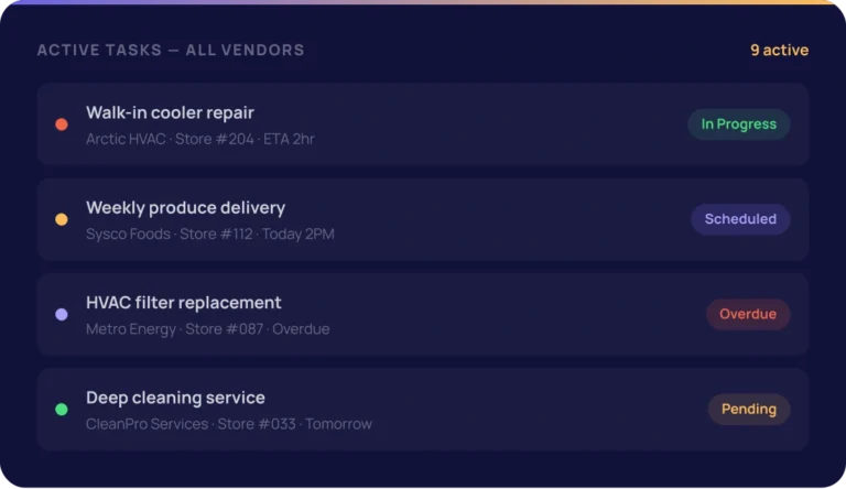 Task Assignment Tracking - Vendor Management Module - Meal Dynamics AI